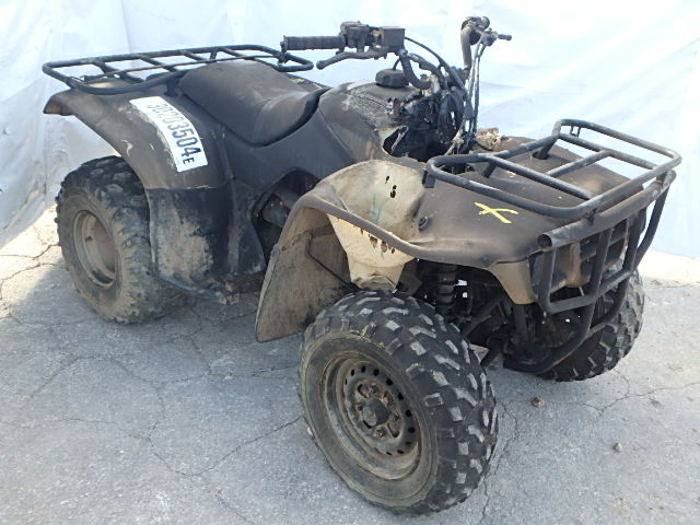 Honda TRX250