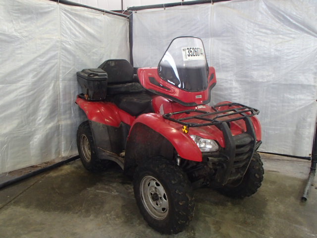 Honda TRX420