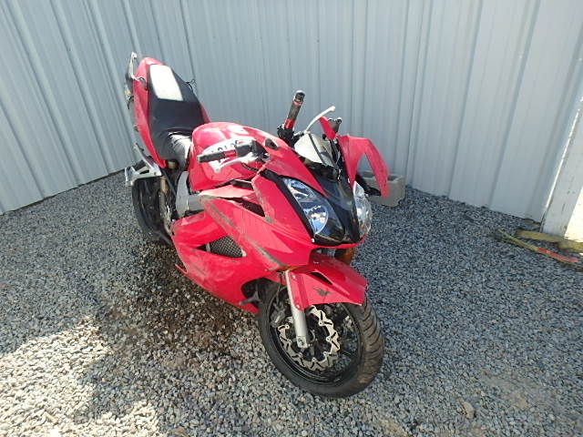 Honda VFR800 (INTERCEPTOR)