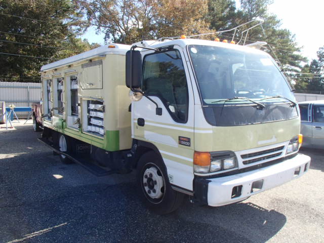 GMC W5