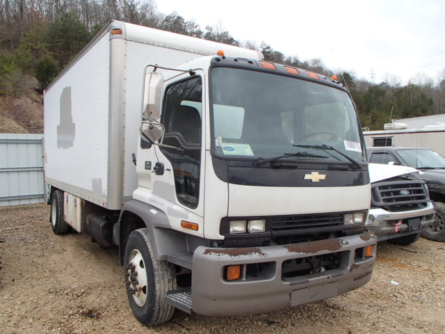 Chevrolet T-Series