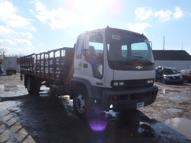 Chevrolet T-Series