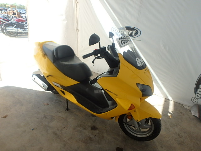 Honda NSS250A (REFLEX)