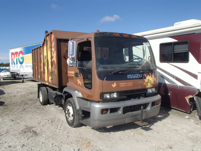 Isuzu T6F