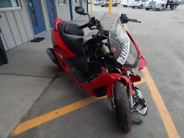 Honda NSS250 (REFLEX)
