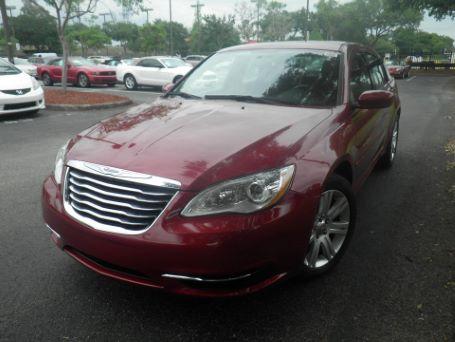 CHRYSLER