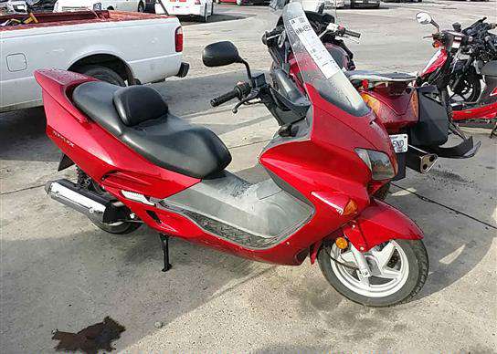 Honda NSS250 (REFLEX)