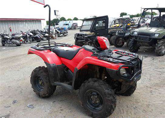 Honda TRX500