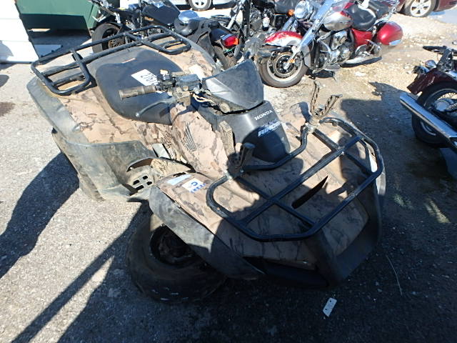 Honda TRX680 (Rincon)