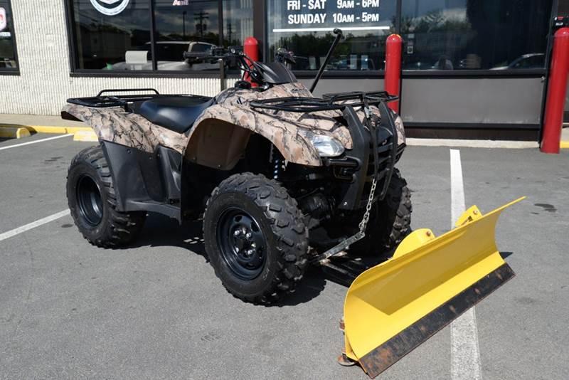 Honda TRX420