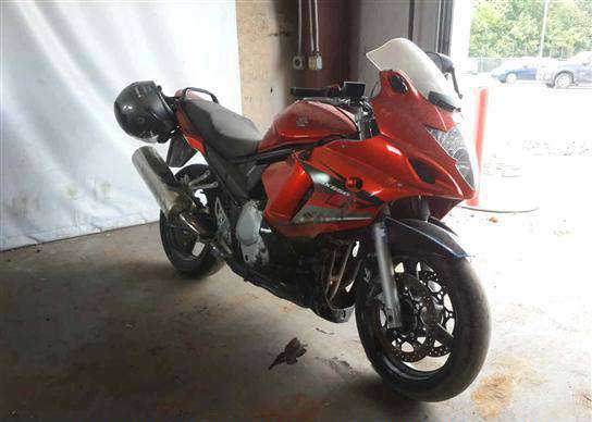 Suzuki GSX650F