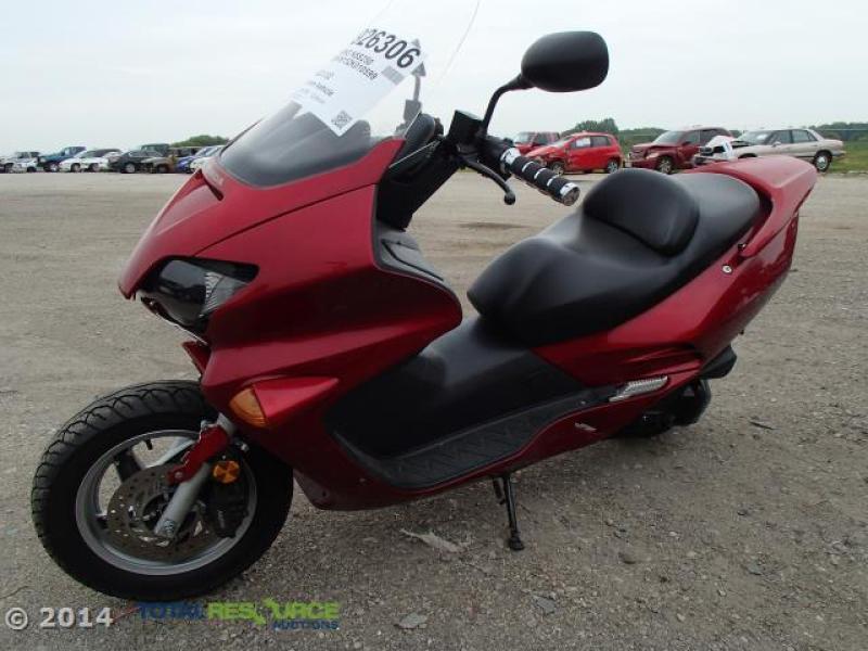 Honda NSS250 (REFLEX)