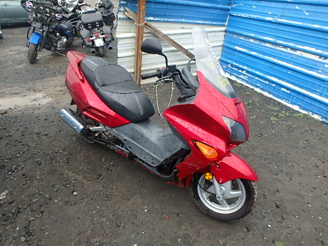 Honda NSS250 (REFLEX)