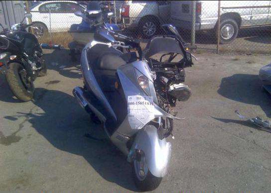 Suzuki AN400K