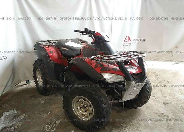Honda TRX680 (FourTrax Rincon)