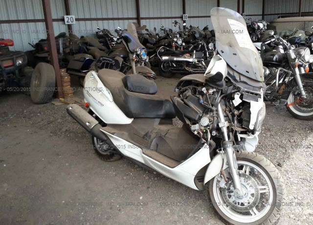 Suzuki AN650A