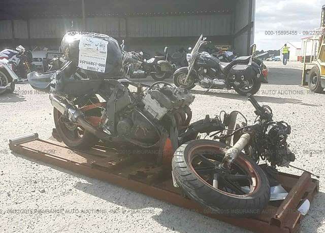 Honda CBR900