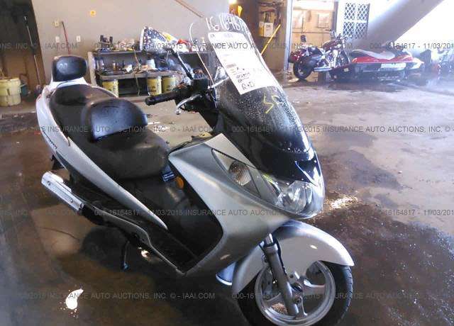 Suzuki AN400K