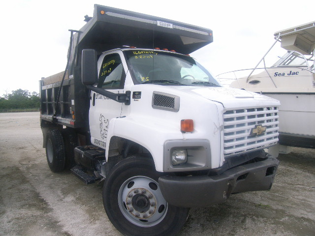 Chevrolet C7