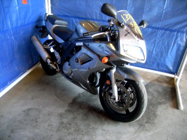 Suzuki SV1000 / SV1000S