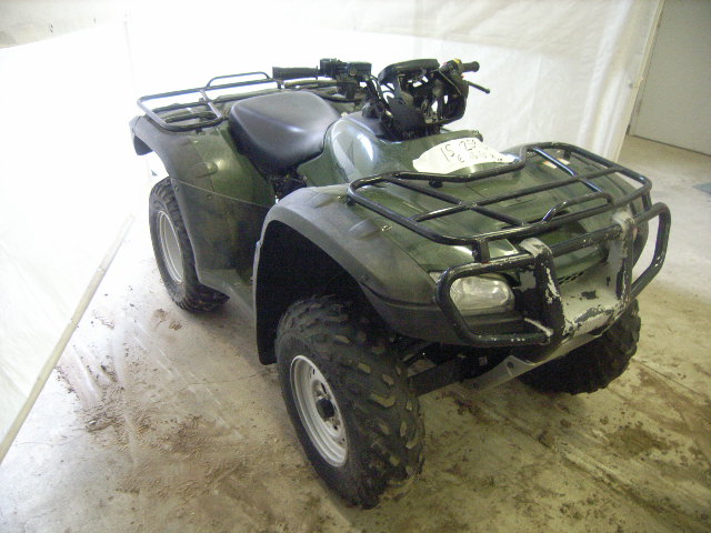 Honda TRX500