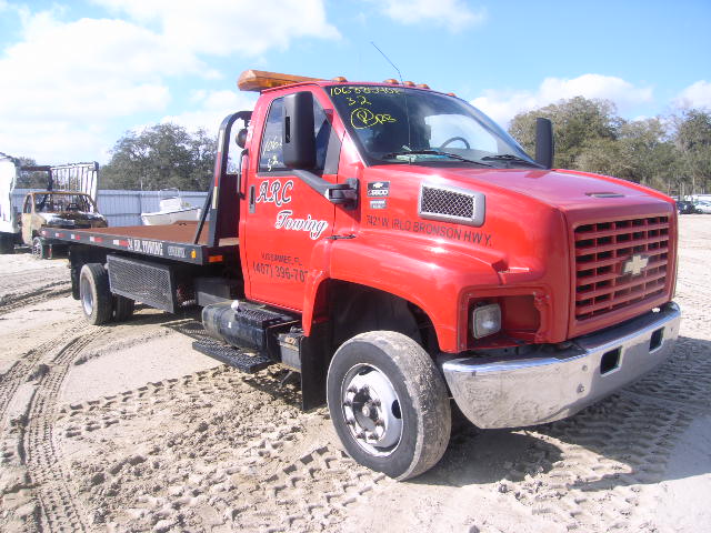 Chevrolet C6