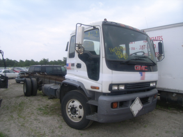 GMC