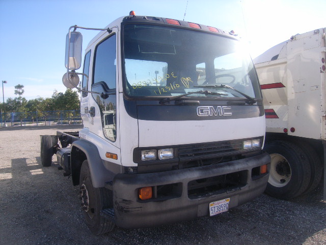 GMC