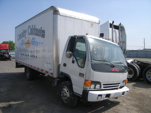 GMC