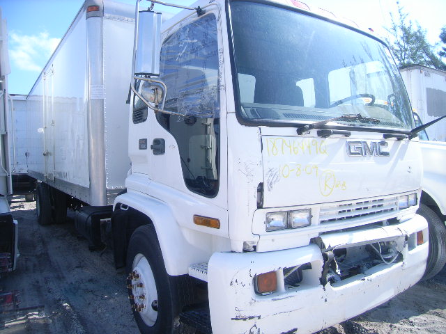GMC T-Series