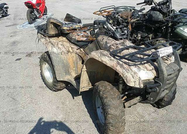 Honda TRX420