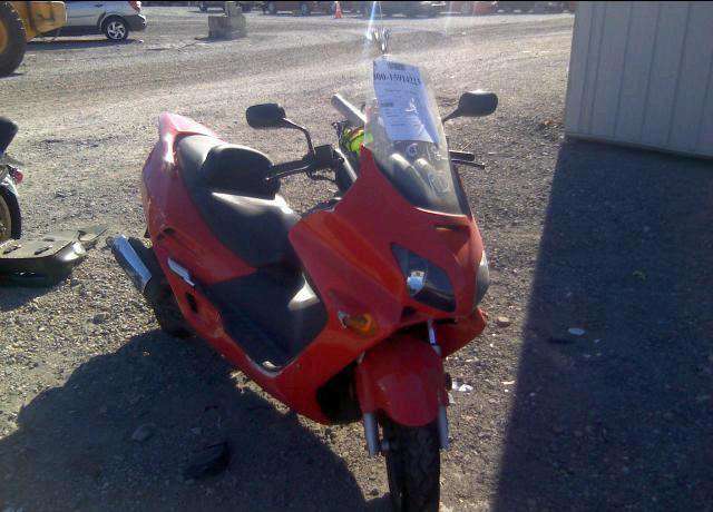 Honda NSS250 (REFLEX)