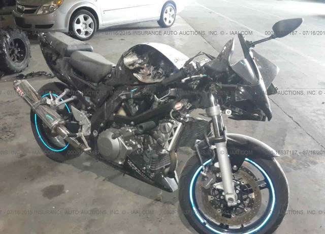 Suzuki SV1000S