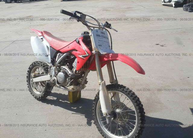 Honda CRF150