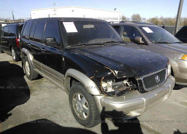 Acura SLX