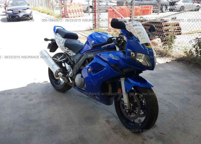Suzuki SV1000S