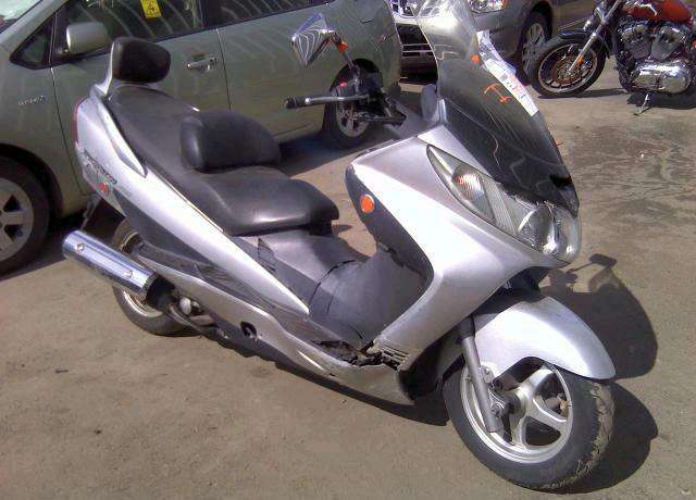 Suzuki AN400K