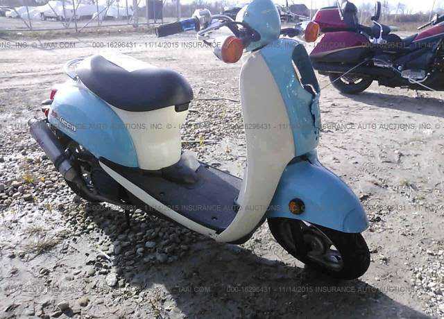 Honda CHF50 (Metropolitan)