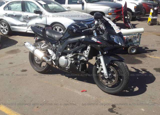Suzuki SV1000S