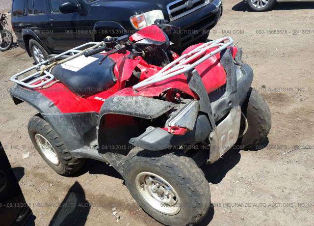 Honda TRX650FA (FourTrax Rincon)