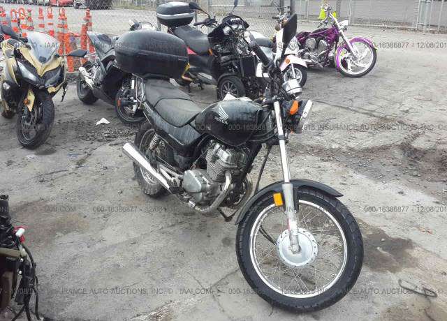 Honda CB250 (Nighthawk)
