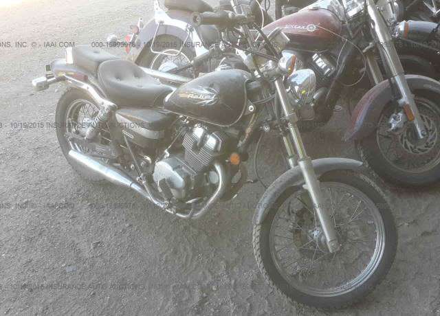 Honda CMX250 (Rebel)