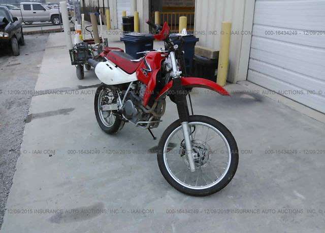 Honda XR650