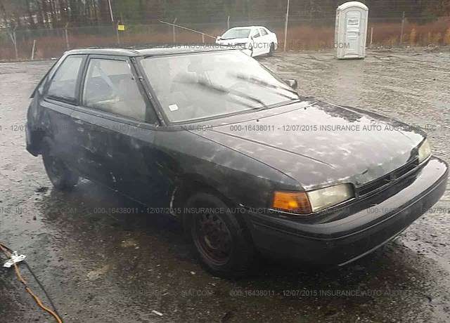 Mazda 323
