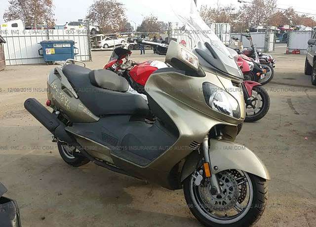 Suzuki AN650