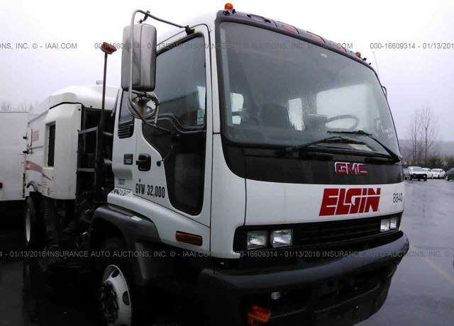 GMC T-Series
