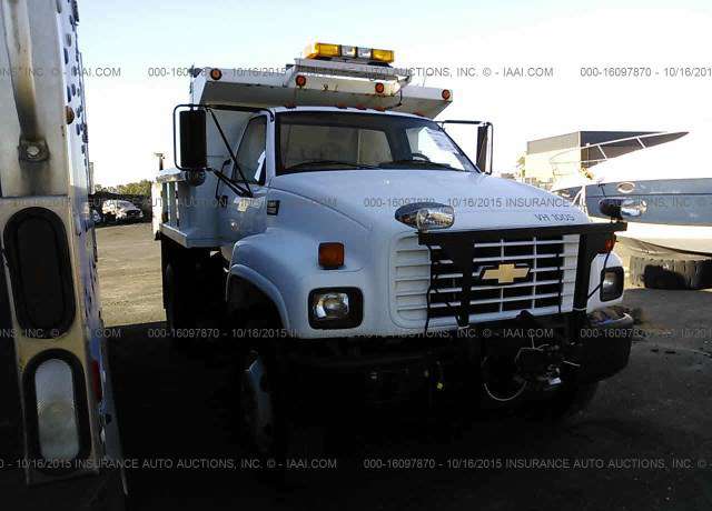 Chevrolet C6