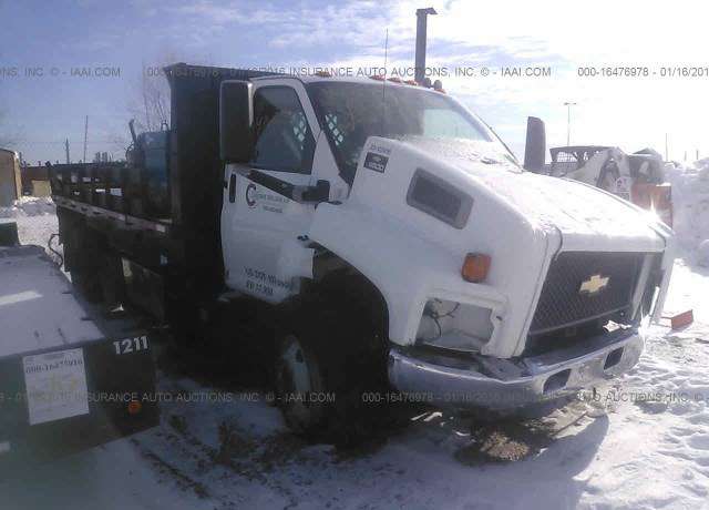 Chevrolet C8