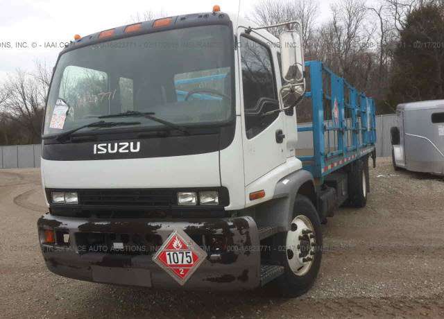 Isuzu T8F