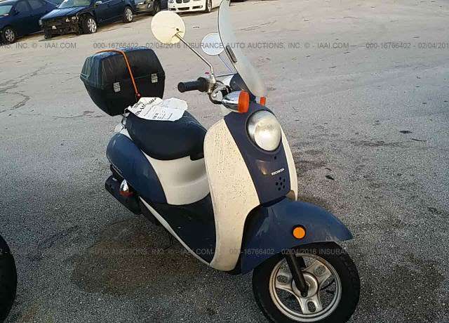 Honda CHF50 (Metropolitan)